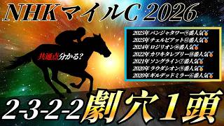 NHKマイルC2026【事前展望】あの穴馬が面白いです🐴