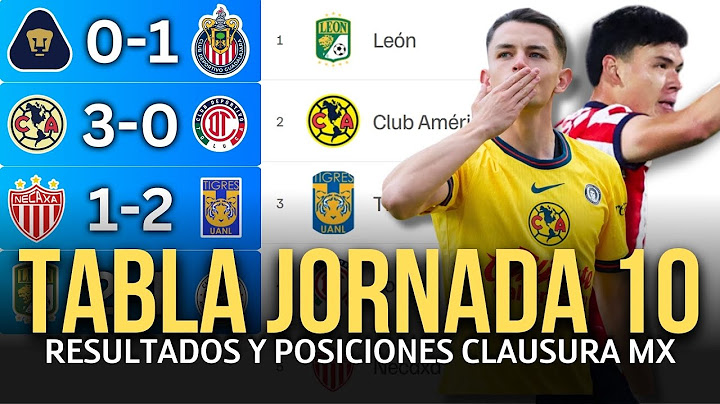 TABLA DE POSICIONES y RESULTADOS Jornada 10 Clausura 2025 Liga MX | Tabla de Posiciones ACTUALIZADA💥