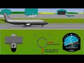 Artificial horizon of aircraft  working principles of artificial horizon  lecture 29