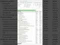How to print the current view in MS Project Pro? #oberemokii #microsoftproject