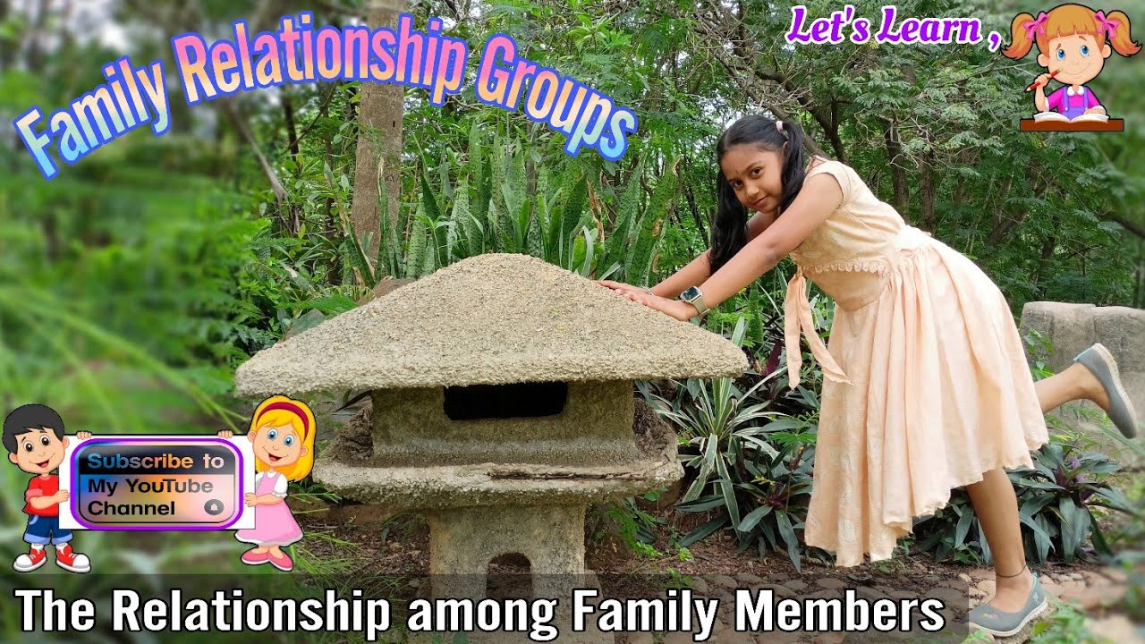 Family Relationship Groups | Relationship among Family members | Crazyu Sona | 
