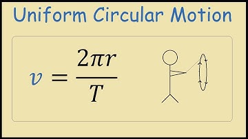 Uniform Circular Motion Example Problem