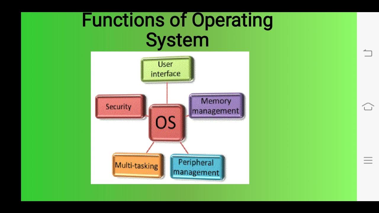 Functions Of OS Part 1 - YouTube