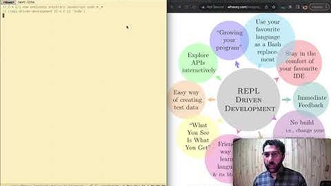 REPL Driven Development ::  Teaching a JavaScript runtime, incrementally, to be a web server 🍽️ 🔁 🤖