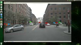 Deployment of RetinaNet for Real-time 2D Object Detection on Nvidia Jetson AGX Xavier