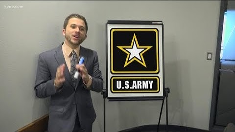 What is the purpose of the Army Futures Command