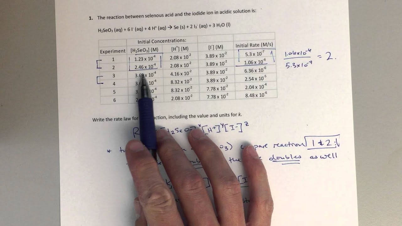 Chem 122 - Initial Rate Laws
