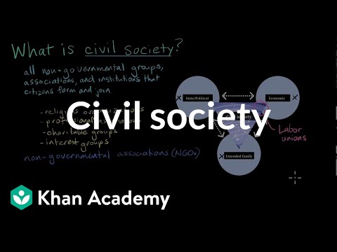 Koja je uloga civilnog društva?