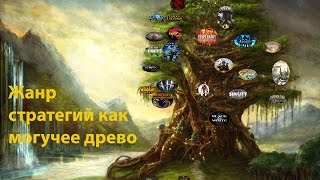Видео Жанр стратегии как могучее дерево (автор: For_Rest in Games)