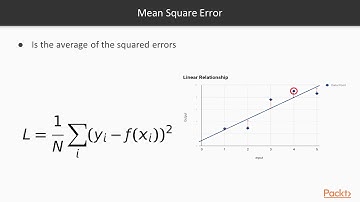 Hands-On Computer Vision - PyTorch 1.x: Getting to Grips with Cost Functions | packtpub.com