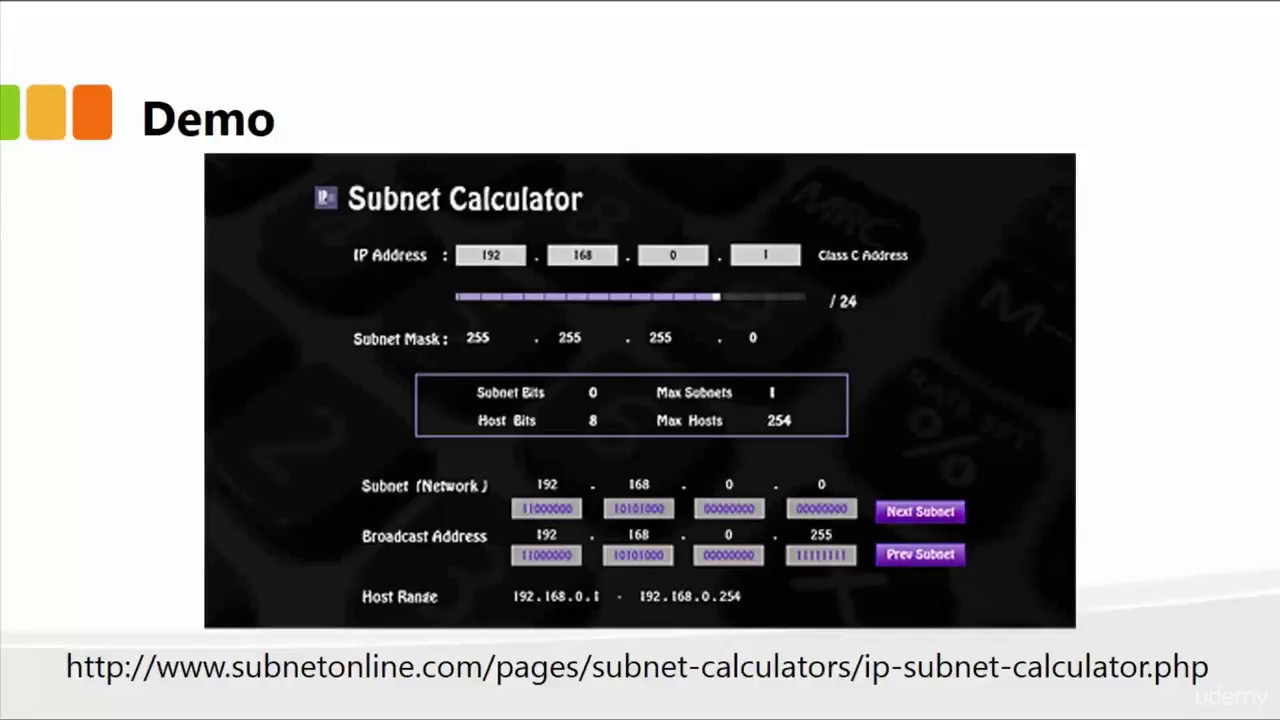 Supernetting Chart