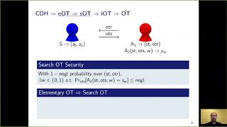 Two-Round Oblivious Transfer from CDH or LPN Net Worth