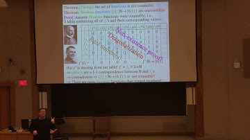 Theory of Computation (CS3102), Lecture 07, Professor Gabriel Robins, Spring 2018