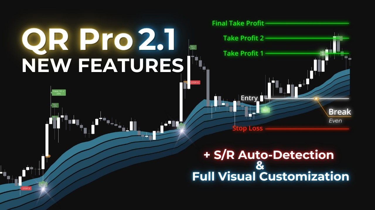 Play QR Pro walkthrough video