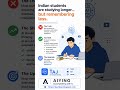 How smart students actually use AI to study #studytips #ai #productivity