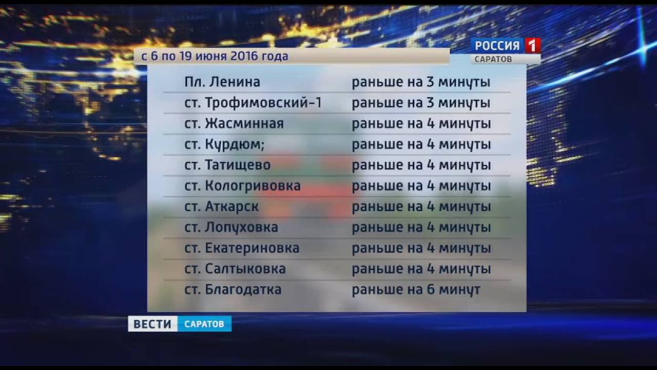 Газель 251 саратов расписание Газель 251 саратов расписание