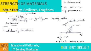 Strain Energy, Resilience, Toughness | Strength of Materials