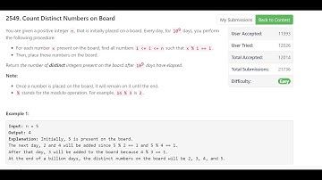 2549. Count Distinct Numbers on Board/Leetcode/Weekly Contest 330
