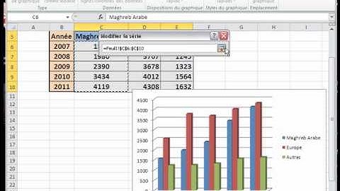 Créer et modifier un graphique Excel 2010.wmv