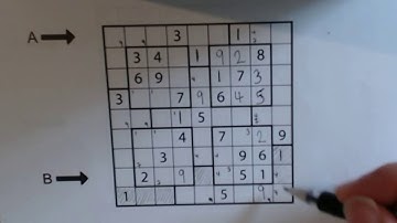 How to solve Irregular Sudoku