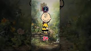 Pt.2| Cartoon Character Quiz #viral #quizzing #facts #cartoon Pt.2| Cartoon Character Quiz #viral #quizzing #facts #cartoon