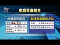 台灣人均金融資產594萬全球第5 證券資產飆漲17.7%｜20261001 公視午間新聞