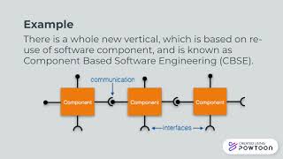 Component Reusability