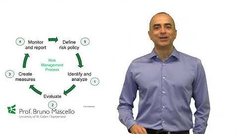 How to handle Legal risk management process in 5 steps