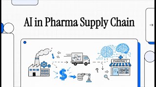 AI in Pharma Supply Chain