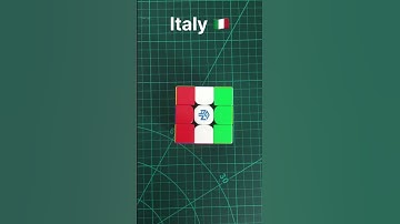 Countries flags on Rubik’s cube part  2🚩