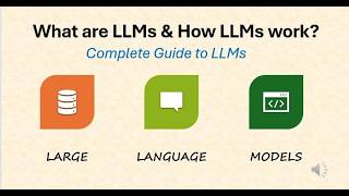 What is LLM and How it works | Complete Guide to LLMs