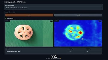 Real-Time Visual Anomaly Detection for Manufacturing & Quality Control