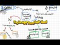 شناخت تمام دین های تاریخ تو 10 دقیقه شناخت تمام دین های تاریخ تو 10 دقیقه