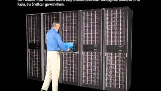 Rack Mount Bracket / Shelf System