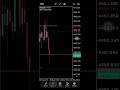 MT5 Gold & Forex EA Strategy – Live Verified Results + Free Trial Available Now💲✌️