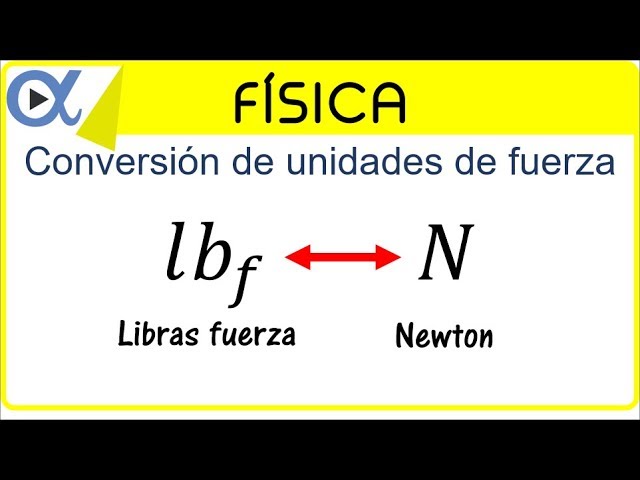 Conversión de unidades de fuerza ejemplo 1 | Física - Vitual - YouTube