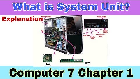 What is System Unit | computer class 7 chapter 1 | ilmi darasgah