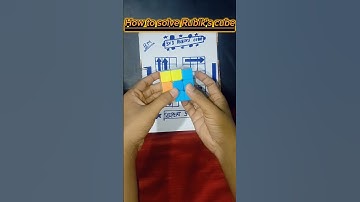 How to solve Rubik