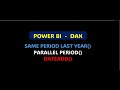 3 Power BI- DAX  : Same Period Last Year | Parallel Period | Date Add