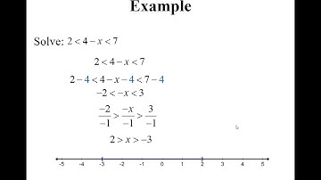 MTH 100 - Lecture 2 - Inequalities and Absolute Value, Part 2