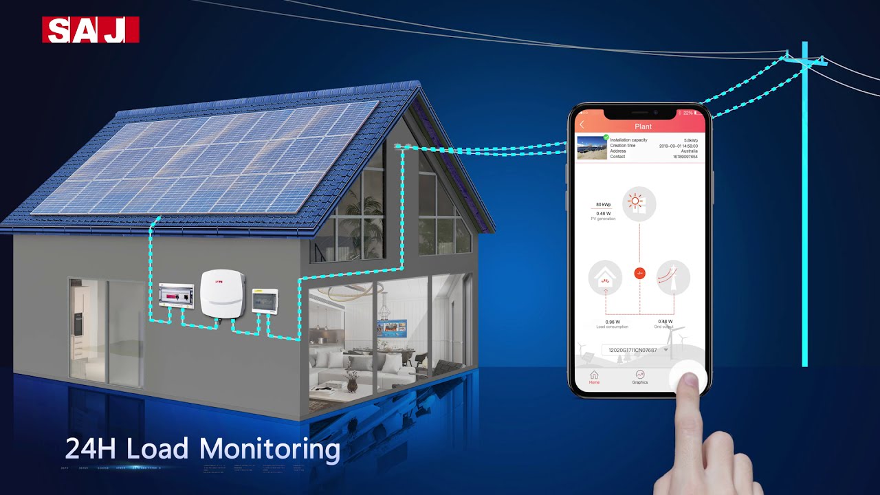 SAJ New Generation: High Voltage H2 Hybrid Solar Inverter \u0026 B2 Battery