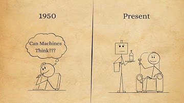 Evolution of AI: How Machines Became Smarter Than Ever
