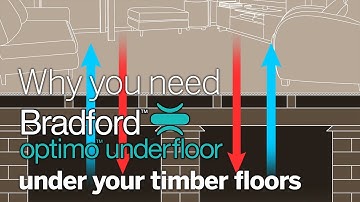 Why you need underfloor insulation