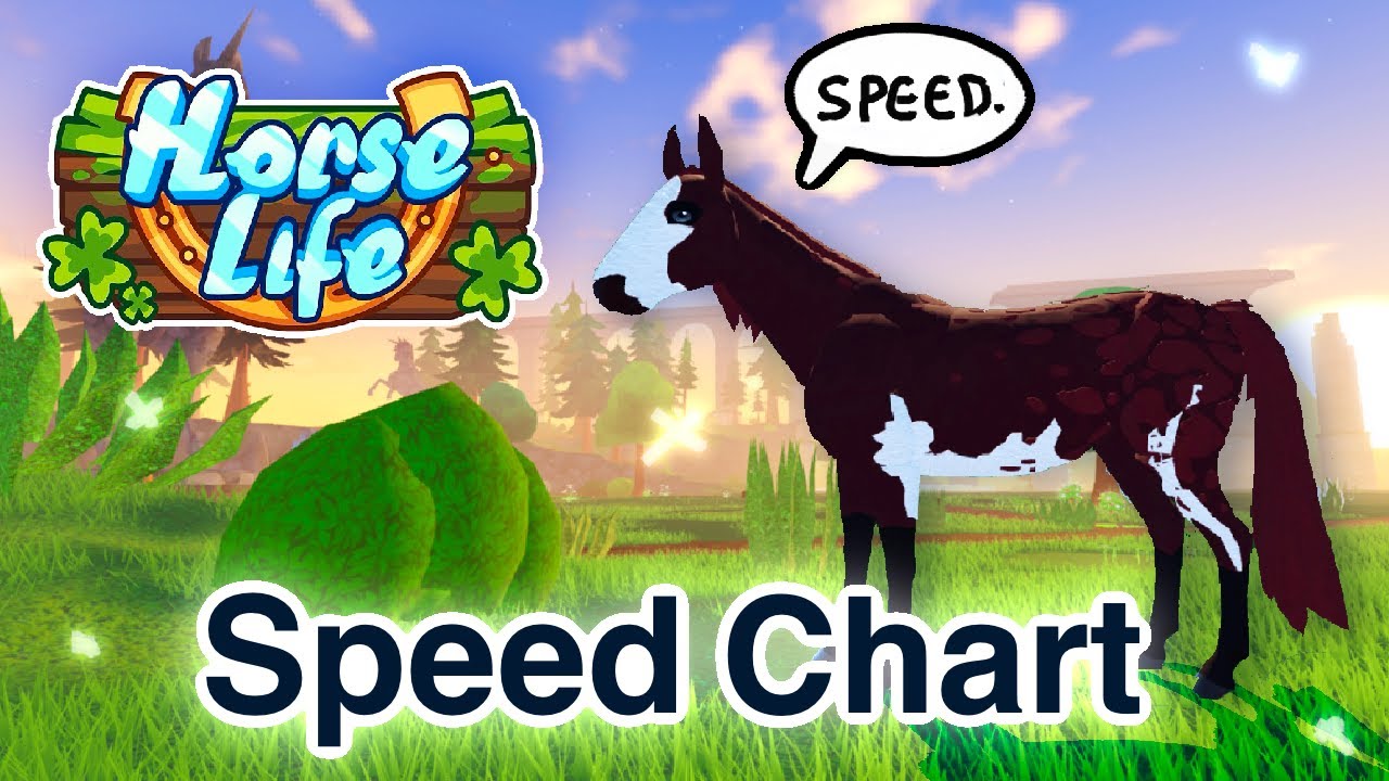 An Accurate Speed Test of all Horses | Horse Life Roblox | - YouTube