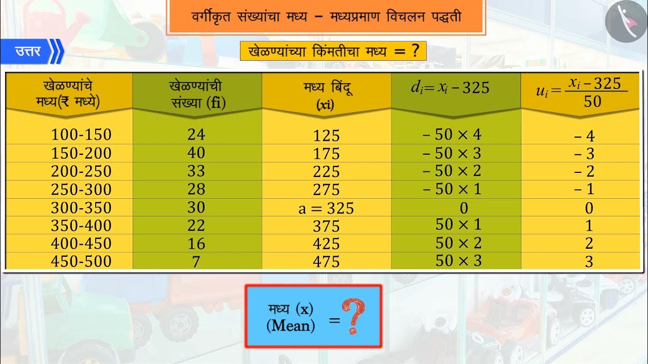 Standard Deviation Meaning In Marathi