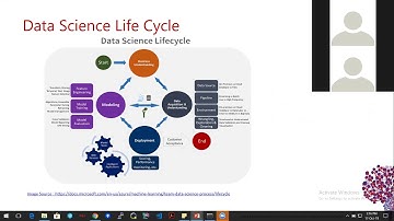 Art of Feature Engineering for Machine Learning by Sandip Pani