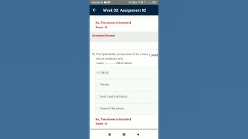 Principle of metal forming assignment 2 Week 2 ( NPTEL)