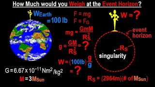 Astronomy - Ch. 23 Black Holes 7 Of 10 How Much Would You Weigh At The Event Horizon?
