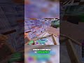 Master the Tactics: Winning Close-Quarters Combat in Fortnite