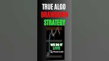 From Panic to Control: How True Algo’s 1 Strategy Changes the Game